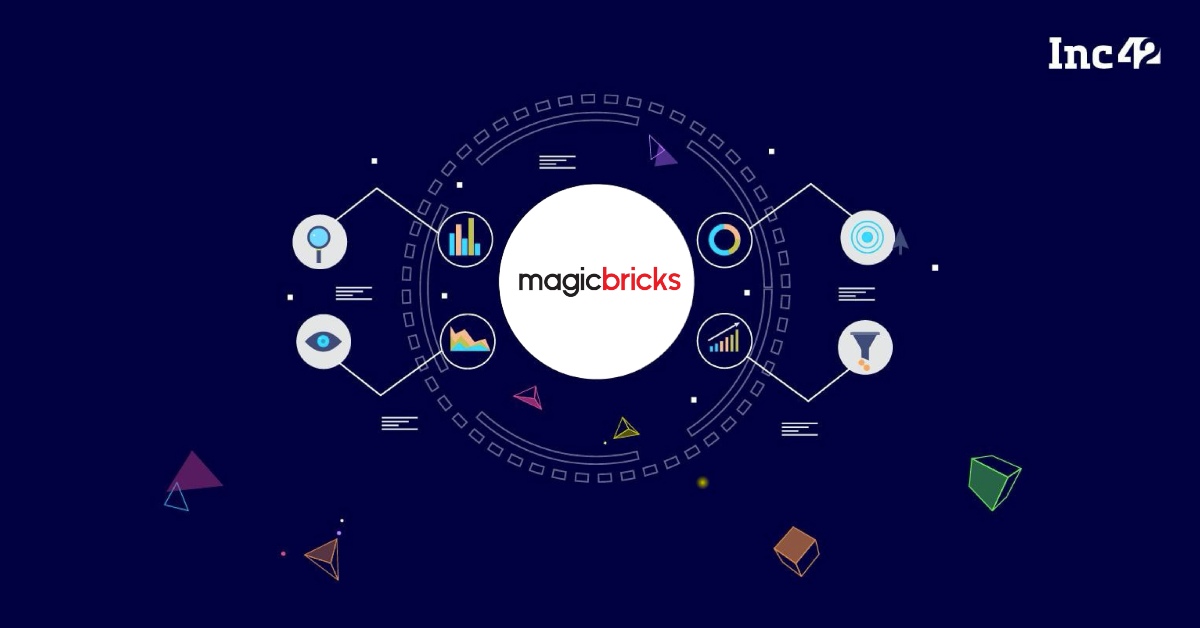 Band number screening digital marketing solutions